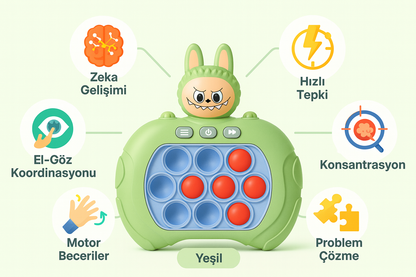 Konsol Popit Labubu Model Yeşil