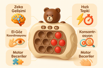 Konsol Popit Ayı Model